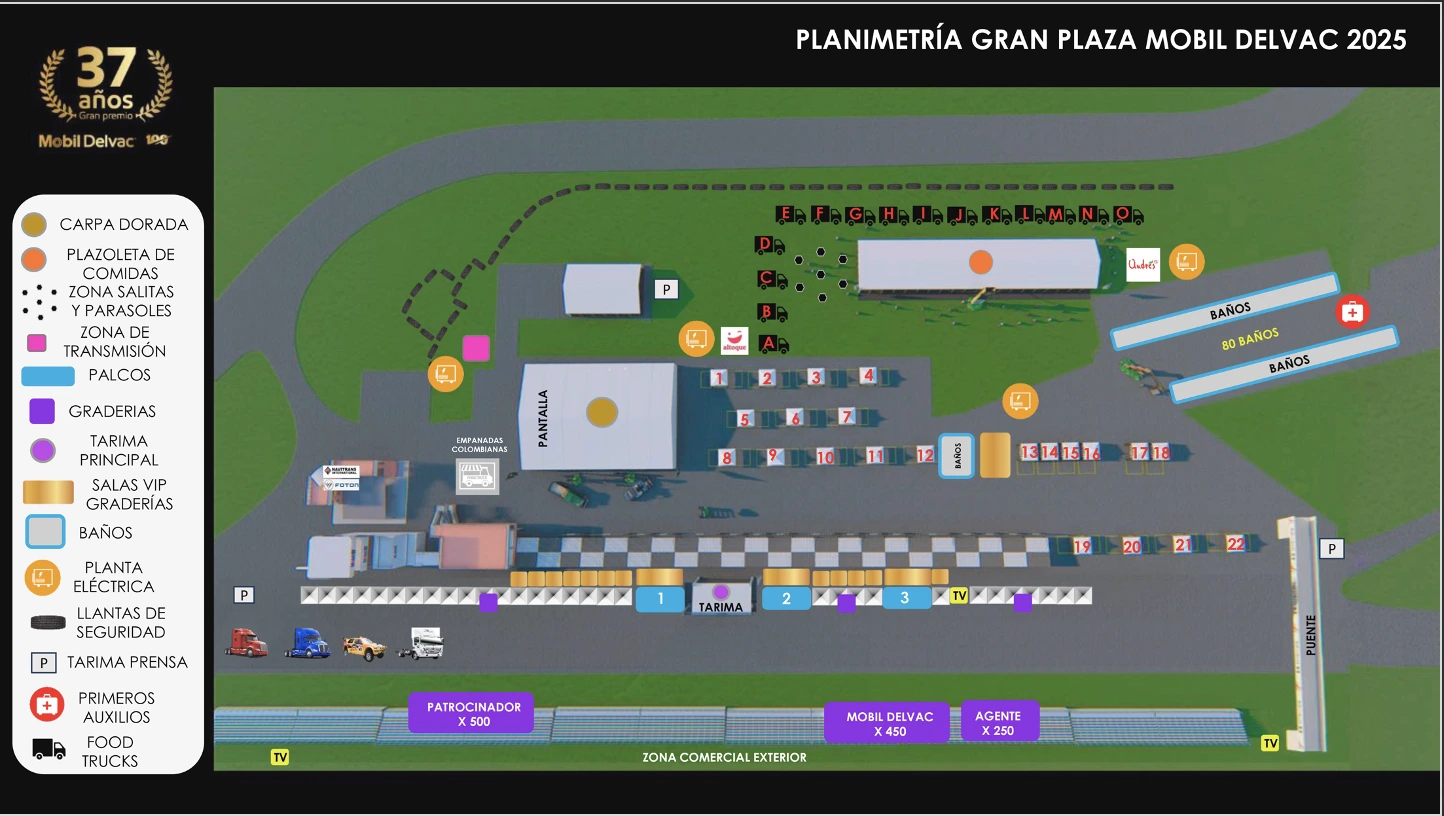 PLANOS GPMD V37 - 3