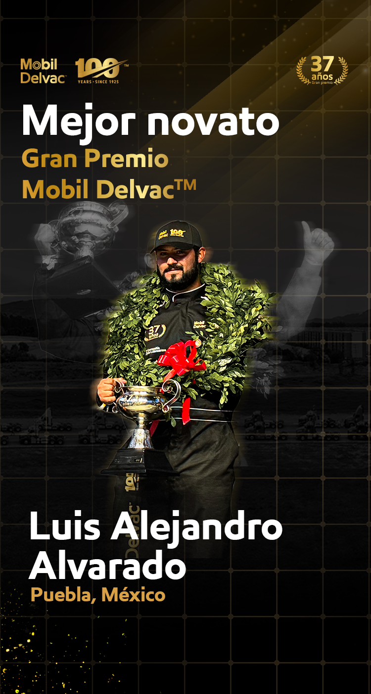 Mobil_B2C_GPMD_PiezasSabadoyDomingo_BannerGanadores_MejorNovato_Mobile